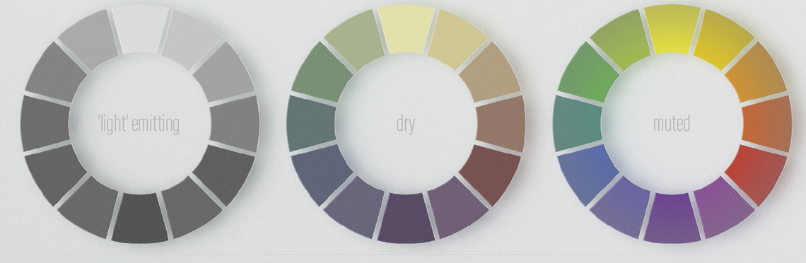 value, saturation and tone color wheel examples